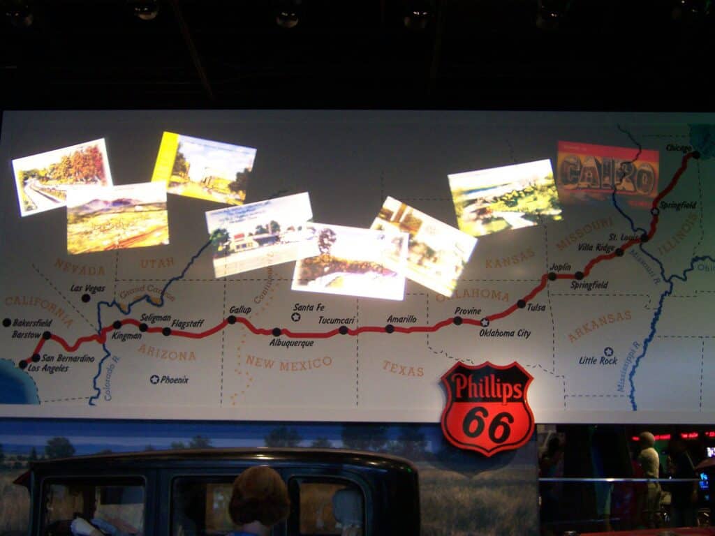 Route 66 display in a museum
